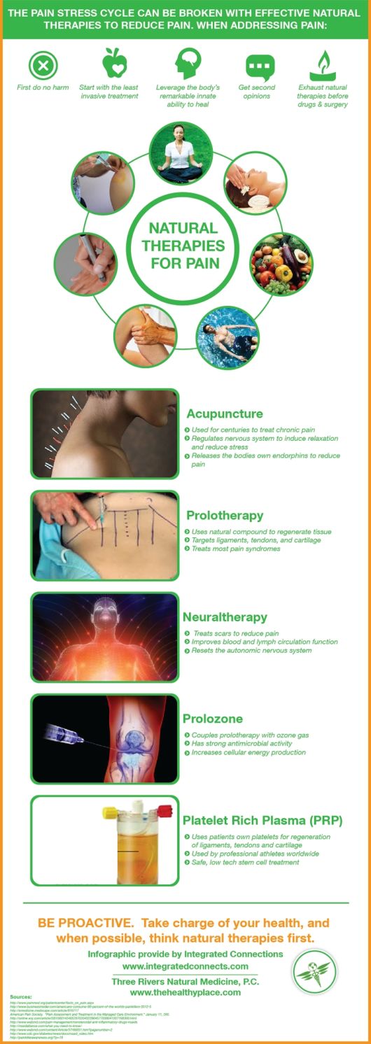 Natural Solutions To Chronic Pain And Stress