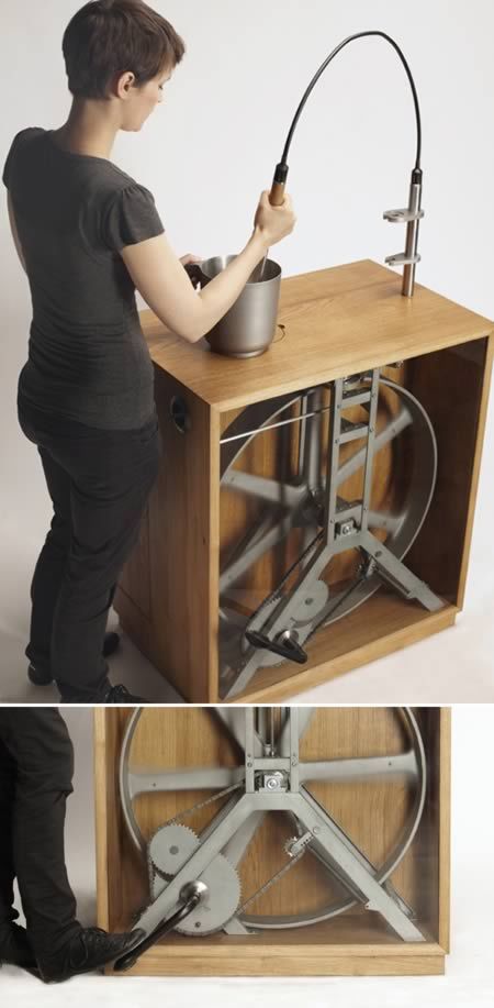 Weirdest And Totally Cool Pedal-Powered Gadgets